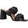 Pantofi Femei Sandale La Strada 2100704 Negru