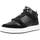 Pantofi Femei Sneakers Premiata MIDQUIND 6022 Negru