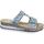 Pantofi Femei Papuci de vară Rieker V7986 albastru