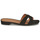 Pantofi Femei Papuci de vară Esprit 043EK1W305-001 Negru