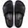 Pantofi Femei Șlapi Birkenstock Barbados EVA Negru
