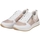 Pantofi Femei Sneakers Remonte R3702 roz