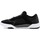 Pantofi Bărbați Pantofi de skate DC Shoes DC METRIC S ADYS100634-BLG Negru