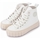 Pantofi Femei Sneakers Victoria 1270100 Alb