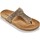 Pantofi Femei Papuci de vară Les Tropéziennes par M Belarbi 208227 Altă culoare