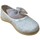 Pantofi Fete Balerin și Balerini cu curea Conguitos 27389-18 Argintiu