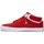Pantofi Bărbați Ghete DC Shoes Josh Kalis Vulc Mid roșu