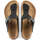 Pantofi Femei Sandale Birkenstock Ramses BS Negru