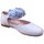 Pantofi Fete Balerin și Balerini cu curea Yowas 27054-24 albastru