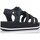 Pantofi Femei Sandale Gioseppo SANDALE  68233 Negru