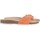 Pantofi Femei Papuci de vară Kickers 209234 portocaliu