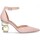 Pantofi Femei Sandale Exé Shoes SARA 210 roz