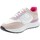 Pantofi Femei Sneakers NeroGiardini E306443D roz