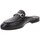 Pantofi Femei Papuci de vară NeroGiardini E218210D Negru