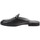 Pantofi Femei Papuci de vară NeroGiardini E218210D Negru