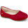 Pantofi Fete Balerin și Balerini cu curea Bibi Shoes Balerini Bibi Ballerina Classic Red roșu