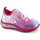 Pantofi Fete Sneakers Bibi Shoes Pantofi Fete Bibi Space Wave 3.0 Unicorn roz