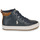 Pantofi Băieți Pantofi sport stil gheata Polo Ralph Lauren JAXSON Albastru / Maro