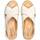 Pantofi Femei Sandale Pikolinos Canarias Alb