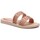 Pantofi Femei Sandale Ipanema 83243  RENDA II FEM roz