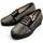 Pantofi Femei Papuci de casă Northome 81272 Negru