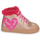 Pantofi Fete Pantofi sport stil gheata Agatha Ruiz de la Prada BETTYL Roz