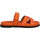 Pantofi Femei Papuci de vară Bibi Lou 525 Cuir Femme Orange portocaliu