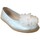 Pantofi Fete Balerin și Balerini cu curea Conguitos 27383-18 Argintiu
