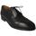 Pantofi Bărbați Pantofi Oxford
 Calce  Negru