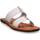 Pantofi Femei Sandale Purapiel 80606 Alb