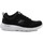 Pantofi Bărbați Pantofi sport Casual Skechers Dynamight 2.0 Fallford 58363-BLK Negru
