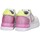 Pantofi Femei Sneakers Love Moschino JA15084G1G DAILY RUNNING Alb