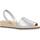 Pantofi Femei Sandale Ria 22930R Argintiu
