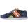 Pantofi Bărbați Sneakers Cetti C1308DEGRADE albastru