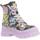 Pantofi Femei Botine Buffalo ASPHA RLD BUTTONS violet
