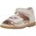Pantofi Fete Sandale Geox B VERRED B roz