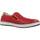 Pantofi Bărbați Pantofi Oxford
 Fluchos F1719 roșu