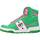Pantofi Femei Sneakers Chiara Ferragni CF-1 HIGH verde