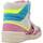 Pantofi Femei Sneakers Chiara Ferragni CF-1 HIGH Multicolor