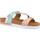 Pantofi Fete Sandale Gioseppo YVRAC Multicolor
