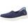 Pantofi Sneakers Skechers SLIP-INS: ON-THE-GO FLEX albastru