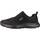 Pantofi Bărbați Sneakers Skechers FLEX ADVANTAGE 4.0 Negru