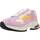 Pantofi Femei Sneakers Premiata SHARKYD 287 roz