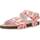 Pantofi Fete Sandale Garvalin 232436G roz