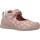 Pantofi Fete Pantofi Oxford
 Biomecanics 232104B roz
