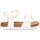 Pantofi Fete Sandale Etika 69980 Alb