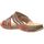 Pantofi Femei Papuci de vară Laura Vita Jaclouxo 0123 Maro