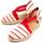 Pantofi Femei Espadrile Leindia 81321 roșu