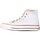 Pantofi Pantofi sport stil gheata Converse 162056C Alb