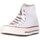 Pantofi Pantofi sport stil gheata Converse 162056C Alb
